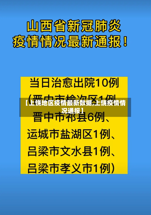 【上饶地区疫情最新数据,上饶疫情情况通报】