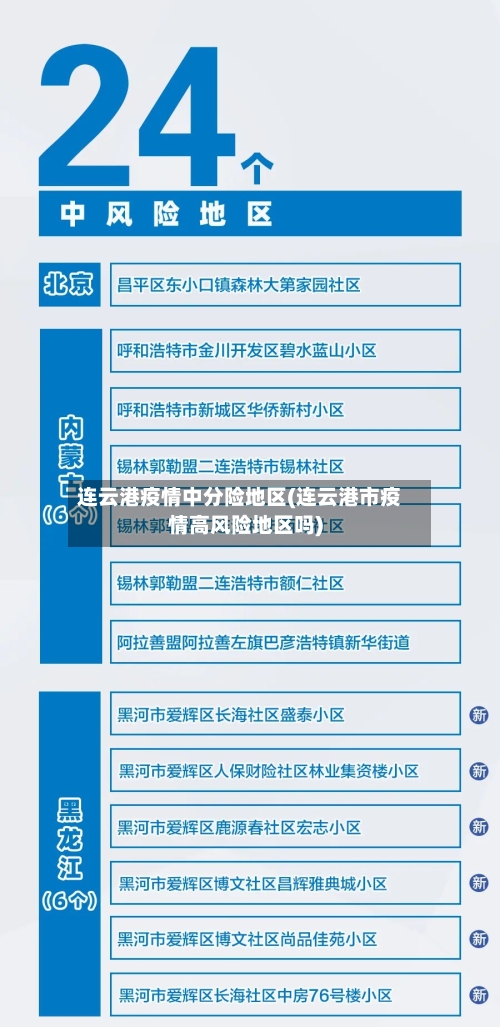 连云港疫情中分险地区(连云港市疫情高风险地区吗)-第2张图片