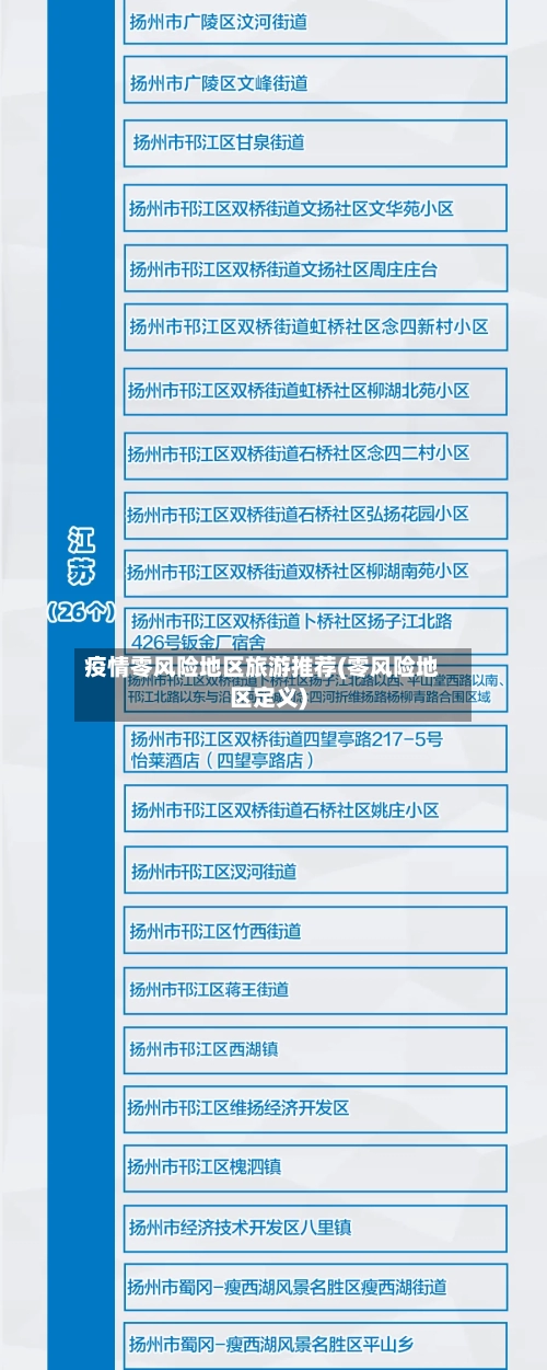疫情零风险地区旅游推荐(零风险地区定义)
