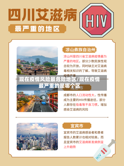 现在疫情风险最危险地区/现在疫情最严重的是哪个区-第3张图片