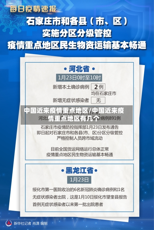 中国近来疫情重点地区/中国近来疫情重点地区有几个