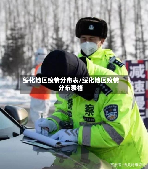 绥化地区疫情分布表/绥化地区疫情分布表格