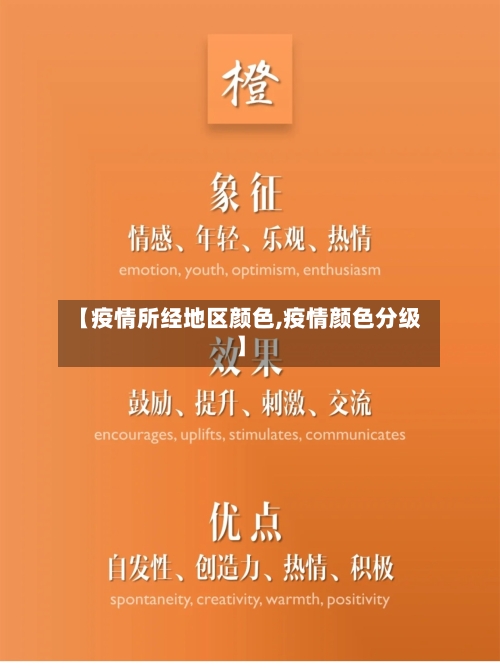 【疫情所经地区颜色,疫情颜色分级】