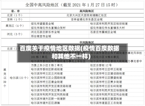百度关于疫情地区数据(疫情百度数据和其他不一样)