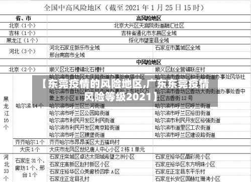 【东莞疫情的风险地区,广东东莞疫情风险等级2021】