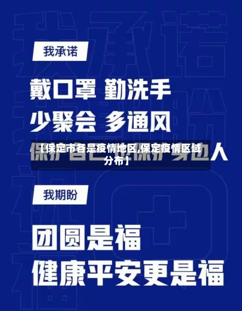 【保定市各是疫情地区,保定疫情区域分布】-第2张图片