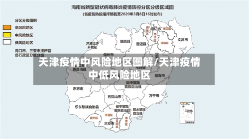 天津疫情中风险地区图解/天津疫情中低风险地区-第2张图片