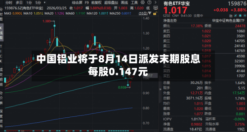 中国铝业将于8月14日派发末期股息每股0.147元