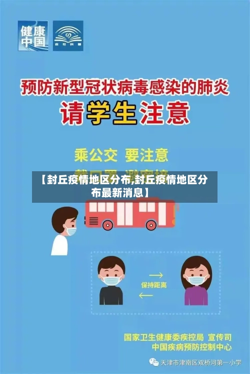 【封丘疫情地区分布,封丘疫情地区分布最新消息】