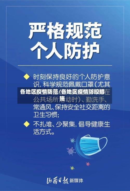 各地区疫情防范/各地区疫情防控措施