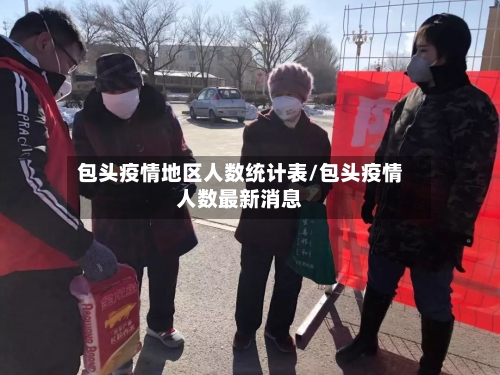 包头疫情地区人数统计表/包头疫情人数最新消息
