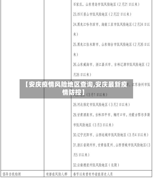 【安庆疫情风险地区查询,安庆最新疫情防控】