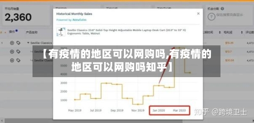 【有疫情的地区可以网购吗,有疫情的地区可以网购吗知乎】