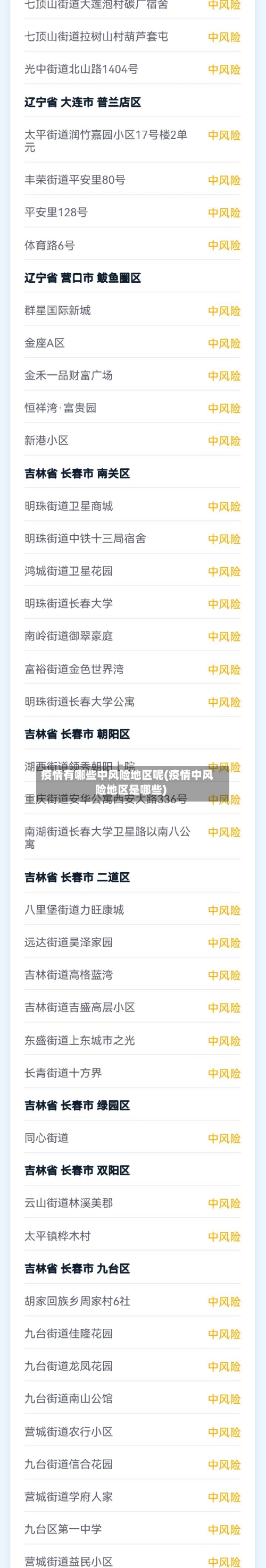 疫情有哪些中风险地区呢(疫情中风险地区是哪些)