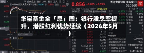 华宝基金全「息」图：银行股息率提升，港股红利优势延续（2026年5月）