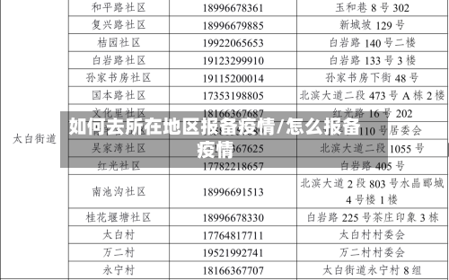 如何去所在地区报备疫情/怎么报备疫情