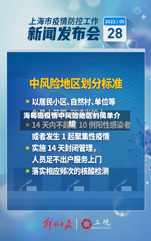 海甸岛疫情中风险地区的简单介绍