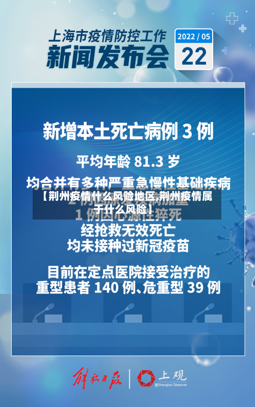 【荆州疫情什么风险地区,荆州疫情属于什么风险】