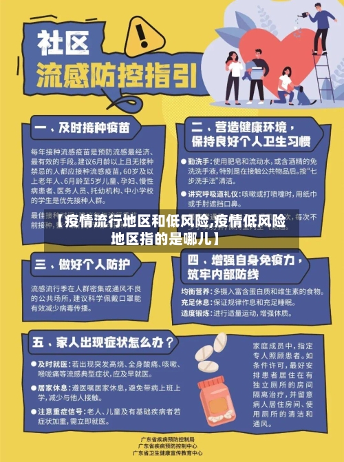 【疫情流行地区和低风险,疫情低风险地区指的是哪儿】