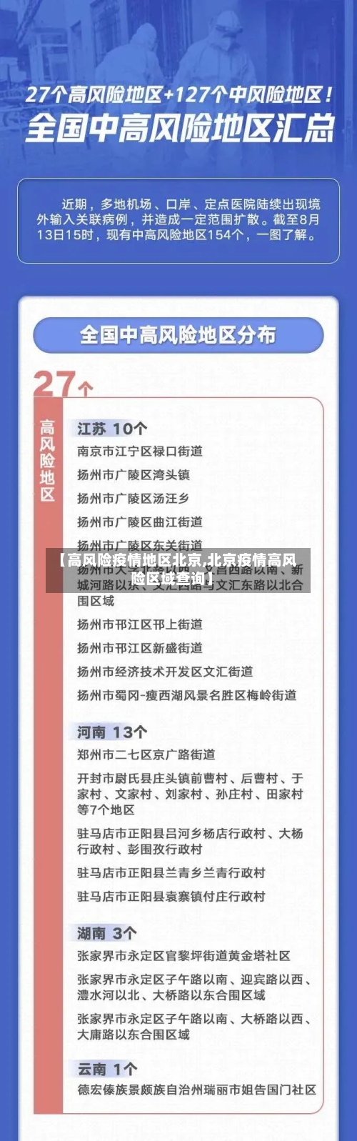 【高风险疫情地区北京,北京疫情高风险区域查询】