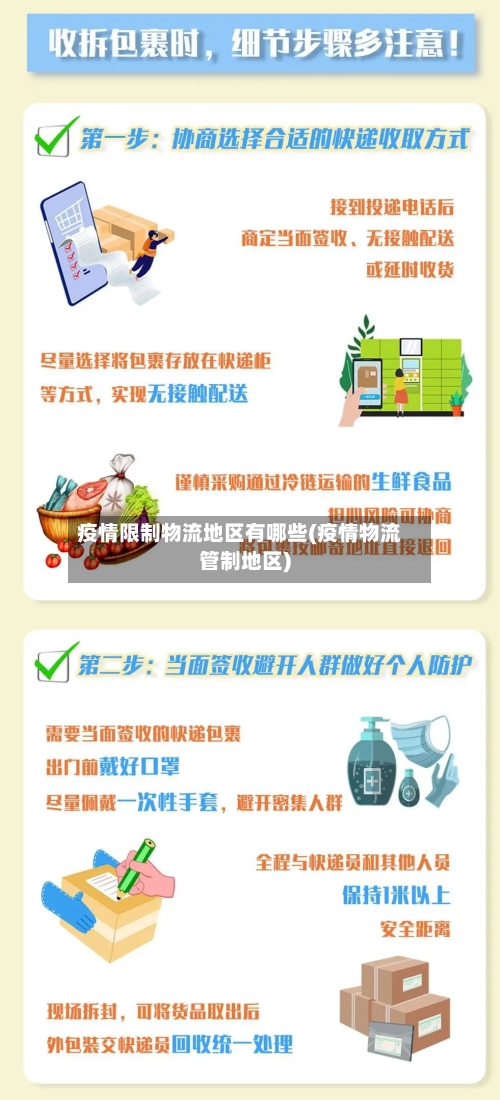疫情限制物流地区有哪些(疫情物流管制地区)