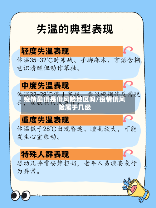 疫情最低是低风险地区吗/疫情低风险属于几级