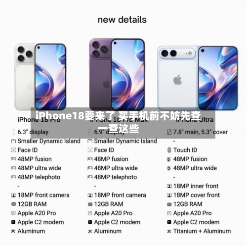 iPhone18要来了 买手机前不妨先查一查这些