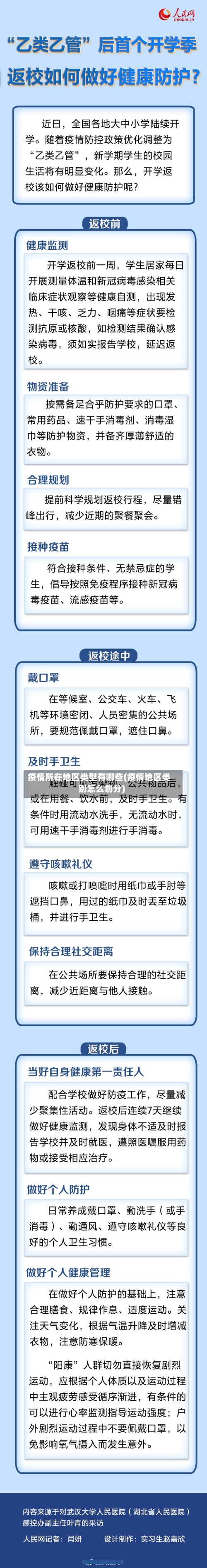 疫情所在地区类型有哪些(疫情地区类别怎么划分)