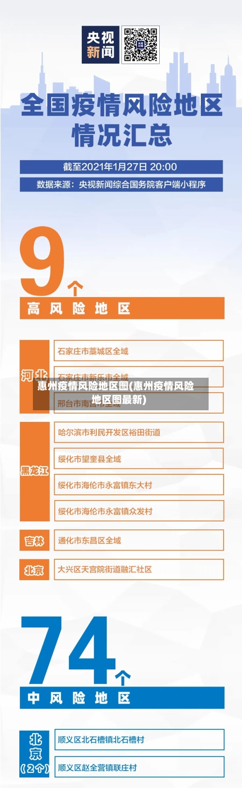 惠州疫情风险地区图(惠州疫情风险地区图最新)