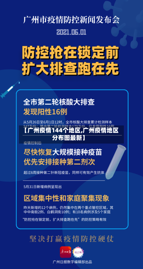 【广州疫情144个地区,广州疫情地区分布图最新】