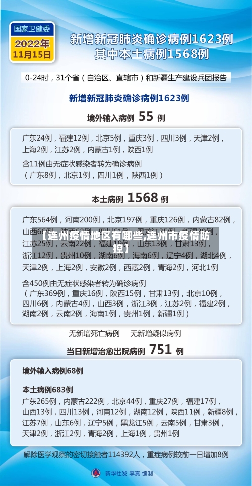 【连州疫情地区有哪些,连州市疫情防控】