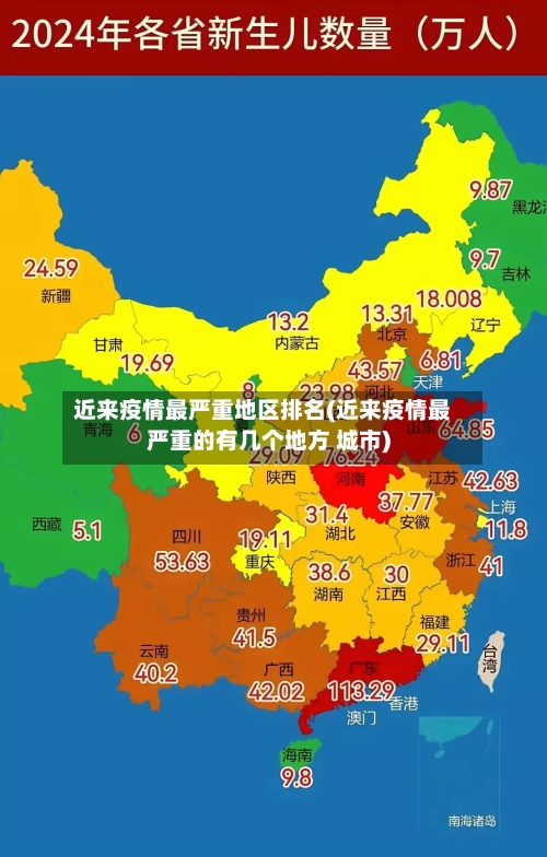 近来疫情最严重地区排名(近来疫情最严重的有几个地方 城市)