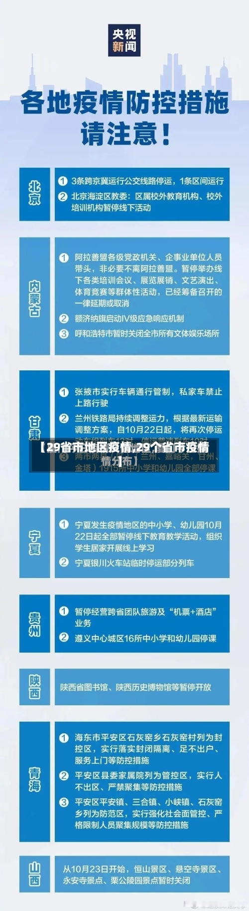 【29省市地区疫情,29个省市疫情】