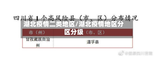 湖北疫情二类地区/湖北疫情地区分区分级