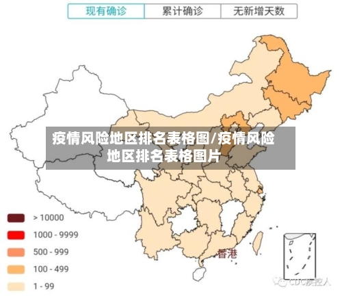 疫情风险地区排名表格图/疫情风险地区排名表格图片