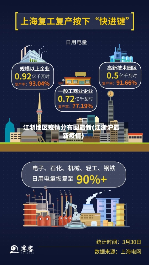 江浙地区疫情分布图最新(江浙沪最新疫情)