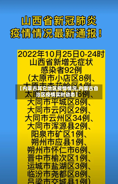 【内蒙古其它地区疫情情况,内蒙古自治区疫情实时动态】