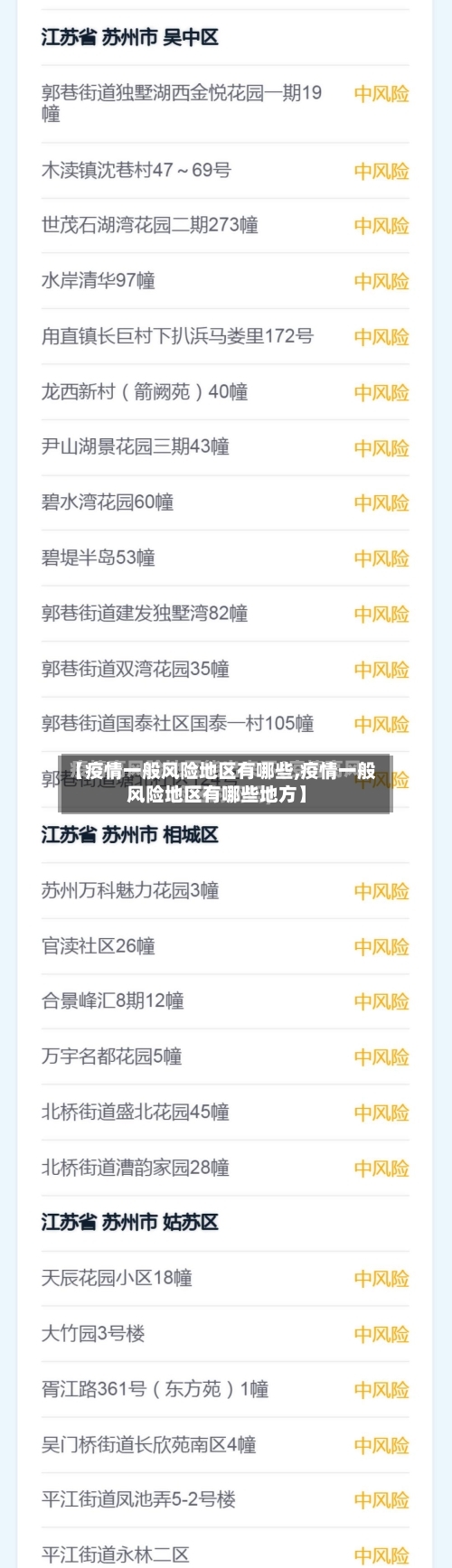 【疫情一般风险地区有哪些,疫情一般风险地区有哪些地方】