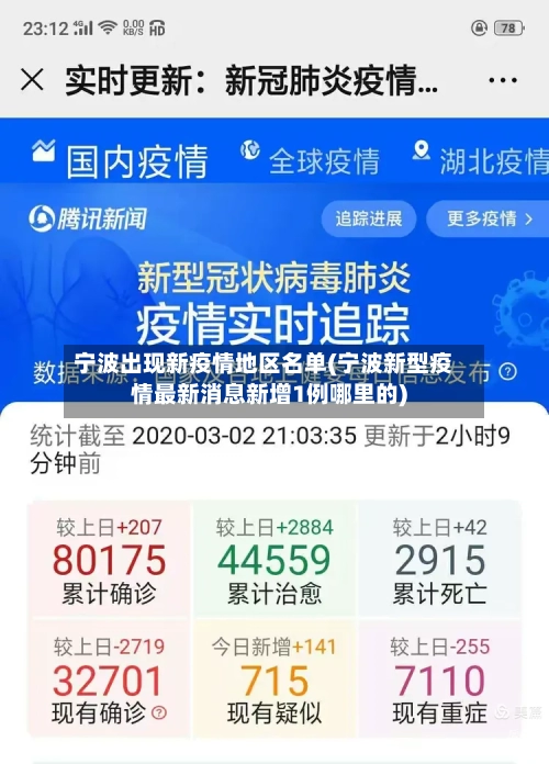 宁波出现新疫情地区名单(宁波新型疫情最新消息新增1例哪里的)