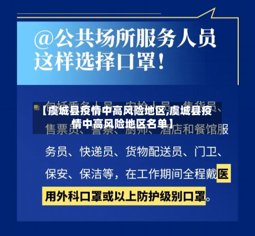 【虞城县疫情中高风险地区,虞城县疫情中高风险地区名单】