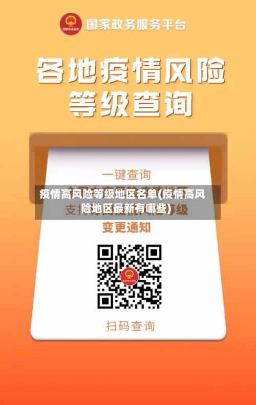 疫情高风险等级地区名单(疫情高风险地区最新有哪些)