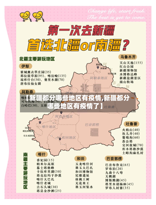 【新疆都分哪些地区有疫情,新疆都分哪些地区有疫情了】