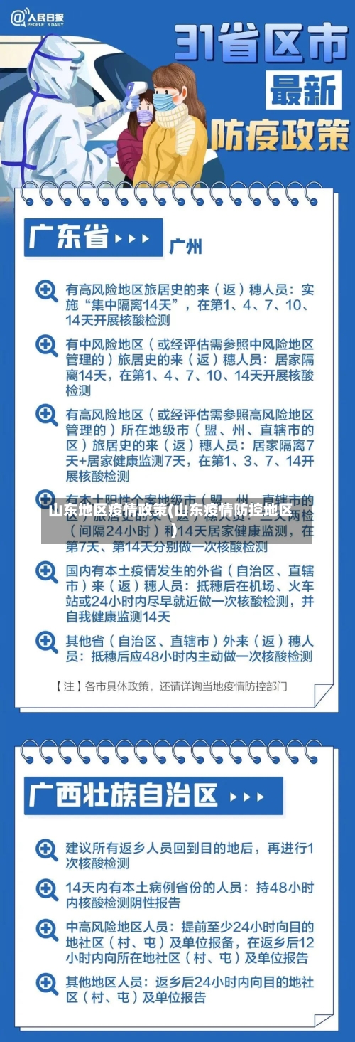 山东地区疫情政策(山东疫情防控地区)