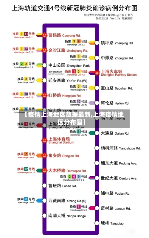 【疫情上海地区数据最新,上海疫情地区分布图】