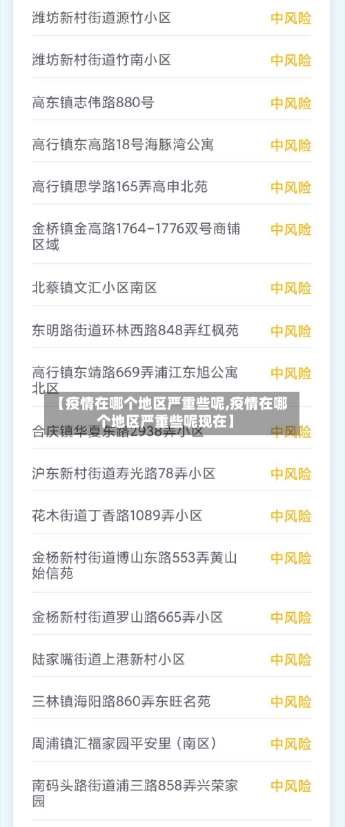 【疫情在哪个地区严重些呢,疫情在哪个地区严重些呢现在】