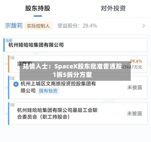 知情人士：SpaceX股东批准普通股1拆5拆分方案