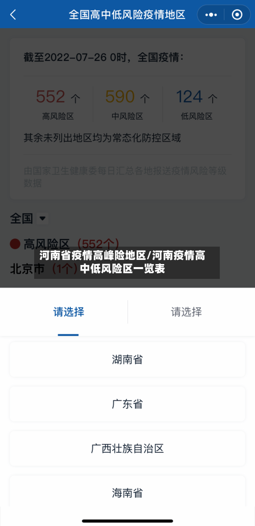 河南省疫情高峰险地区/河南疫情高中低风险区一览表