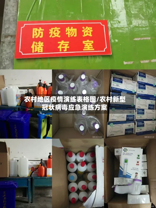 农村地区疫情演练表格图/农村新型冠状病毒应急演练方案