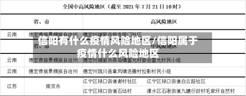 信阳有什么疫情风险地区/信阳属于疫情什么风险地区