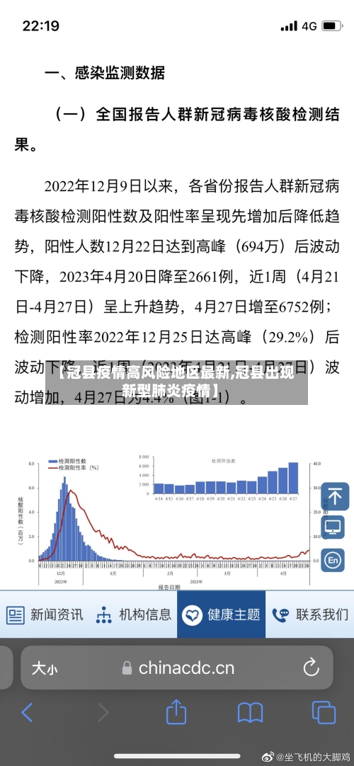 【冠县疫情高风险地区最新,冠县出现新型肺炎疫情】